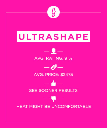 UltraShape