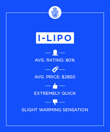 i-Lipo