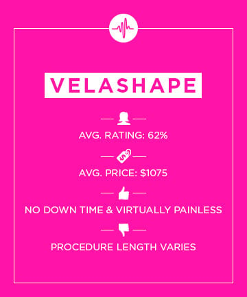 Velashape