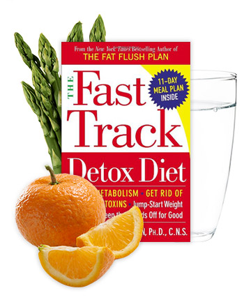 My One-Day Detox