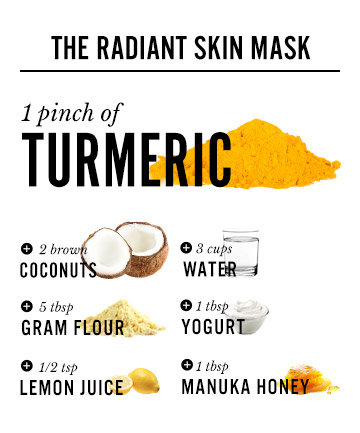 Exfoliating Chickpea + Turmeric Mask