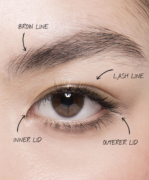 Lesson No. 5: Make your eyes pop by changing their shape